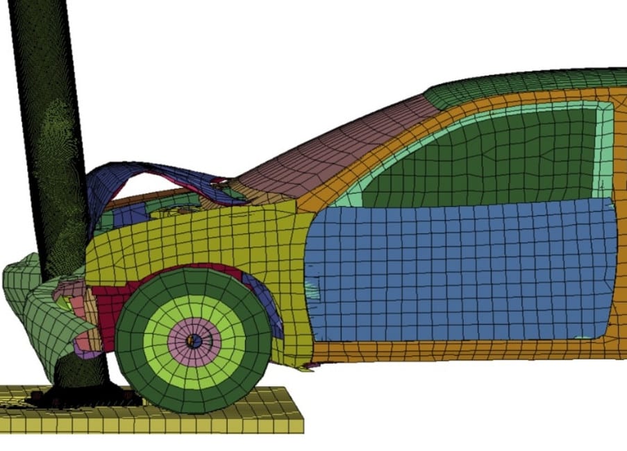 Simulation Testing
